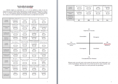 test de estilos de aprendizaje de KOlb