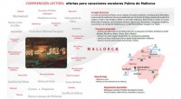 Dado el interés que tuvo nuestra última publicación de comprensión lectora hoy os proponemos otra actividad para trabajar con nuestros chicos este verano con el tema tan sugerente de: COMPRENSIÓN […]