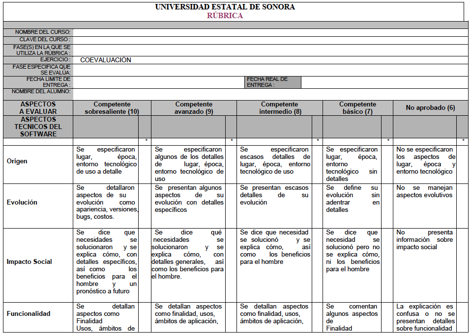 Colección De Rúbricas Para Evaluar 3