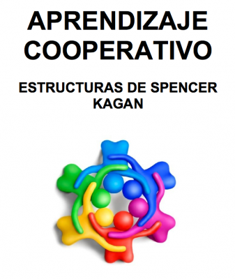 APRENDIZAJE COOPERATIVO ESTRUCTURAS DE SPENCER KAGAN