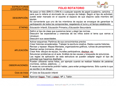 Estructuras cooperativas Educacion Infantil Folio rotatorio
