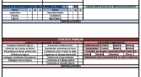 Desde Orientación Andújar os queremos presentar el fantástico trabajo realizado por un grupo de profesores, consistente en un magnífico cuaderno del profesor. Todos los materiales han sido preparados por tres […]