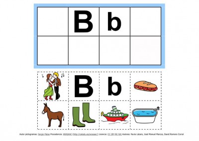 ABECEDARIO EN PICTOGRAMAS ARASAAC_02
