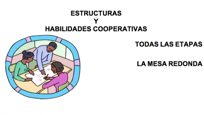 Estructuras cooperativas simples MESA REDONDA