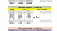 Hoy os dejamos un registro que es el que yo empleo para realizar las temporalizaciones semanales de mis asignaturas. El registro que os dejmso esta en un formato totalmente editable […]