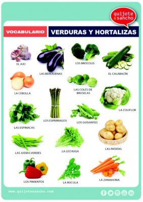 VERDURAS Y HORTALIZAS