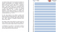 Las medidas de fluidez verbal han sido ampliamente utilizadas en la evaluación neuropsicológica, y son empleadas actualmente en algunas pruebas. Estas pruebas requieren que el respondiente genere tantas palabras como […]