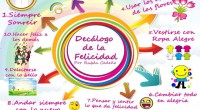 Hoy os presentamos una nueva colaboración de Ítaca Psicología y logopedia y estupendo gabinete de psicólogos de córdoba con nuestro blog Orientación Andújar, consistente en un decálogo sobre la felicidad. […]