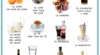 Otra de estas fantásticas láminas que podréis encontrar en la página Aprende español del Instituto Cervantes de São Paulo. Ya sabéis que este tipo de materiales nos viene de maravilla […]