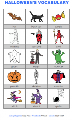 Vocabulario en inglés con pictogramas en color halloween