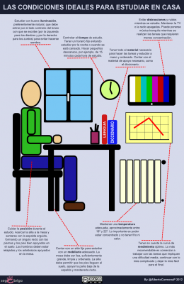 condiciones ideales para estudiar en casa