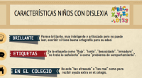 Los niños con dislexia presentan una serie de características comunes, que se manifiestan, en su forma de reaccionar, en su personalidad y en sus actuaciones escolares. Si bien ningún niño […]