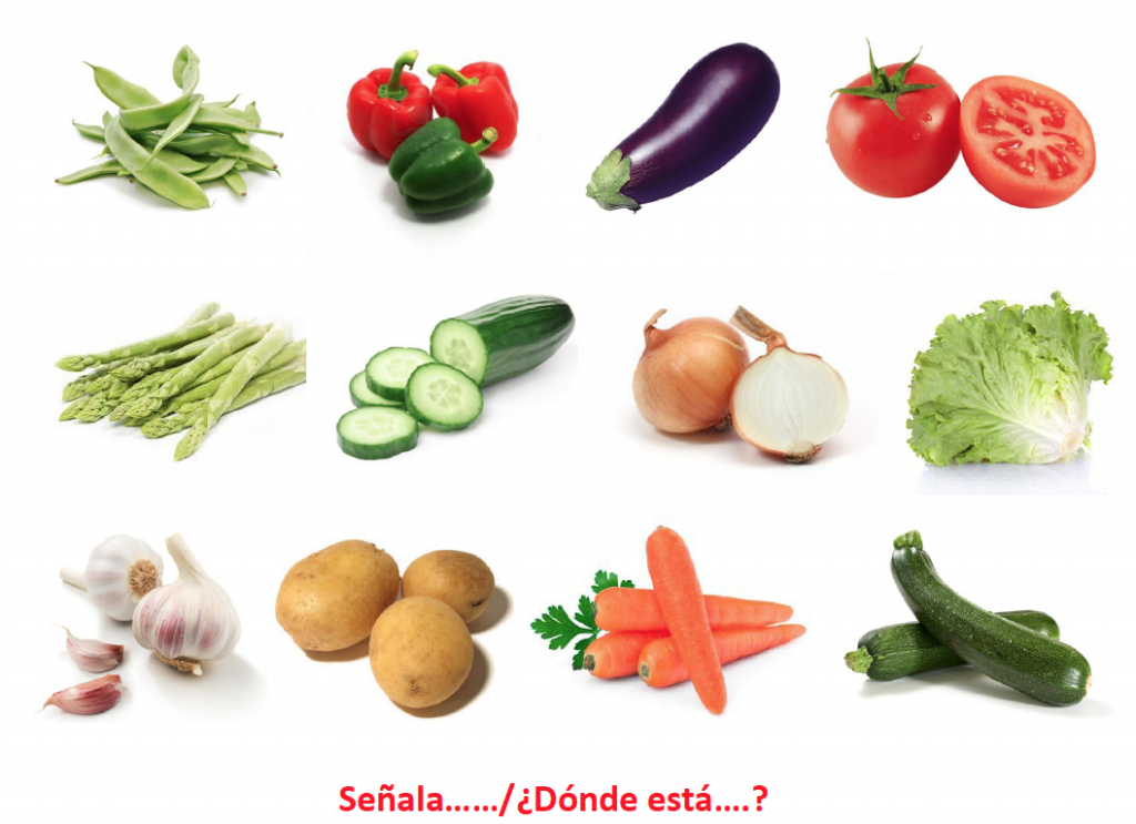 Hoy comparto con vosotros/as un material  creado por María Jose De Luis Flores en su blog http://lapsico-goloteca.blogspot.com.es/.. Se trata de una prueba léxico -semántica para evaluar el vocabulario a través de diferentes actividades, […]