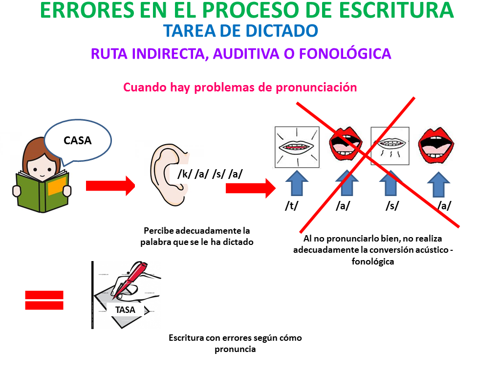 Imagen relacionada