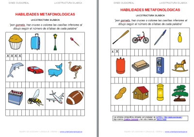 HABILIDADES METAFONOLÓGICAS contamos sílabas editable