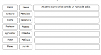 La conciencia fonológica es considerada una habilidad metalingüística definida como: “La reflexión dirigida a comprender que un sonido o fonema está representado por un grafema o signo gráfico que a […]