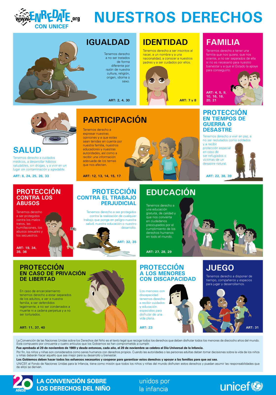 derechos-del-niños-carteles - Orientación Andújar - Recursos Educativos