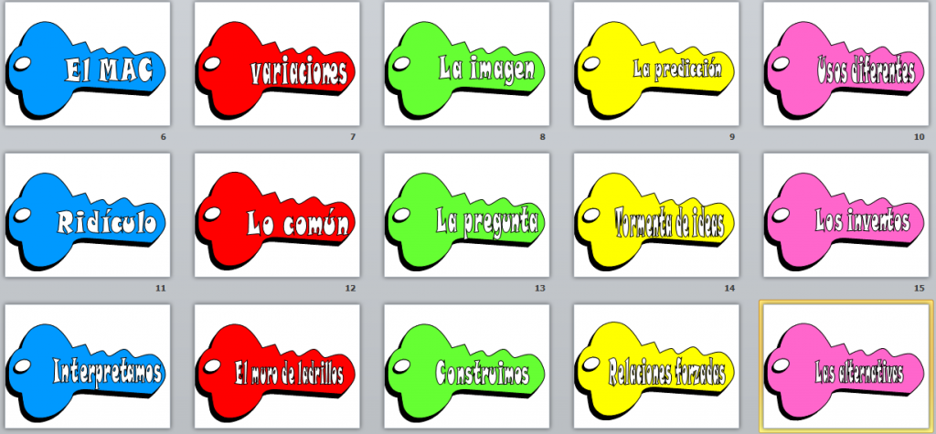 RUTINAS DE PENSAMIENTO Thinkers Keys Llaves para pensadores Los orígenes Cuando Tony Ryan comienza con diseño de sus rutinas de pensamiento tienen especial importancia el conocimiento de dos libros: ‘The […]