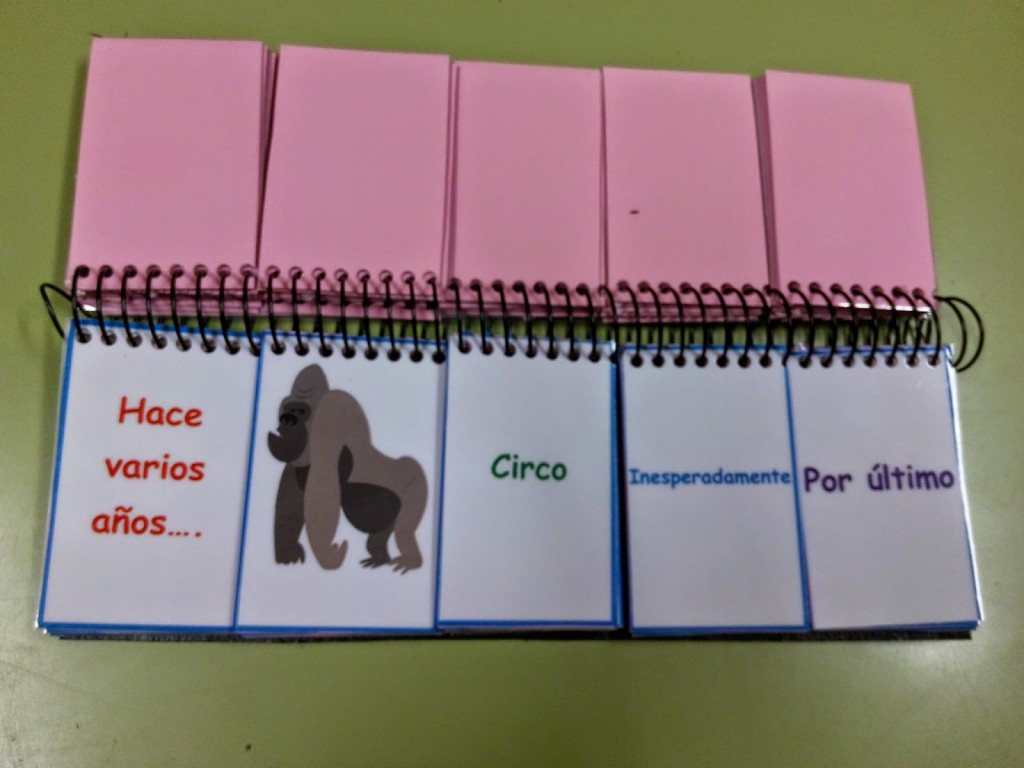 Desde Orientación Andújar tenemos presente que los materiales manipulativos son los ideales para trabajar con los alumnos más pequeños de educación infantil o preescolar. Por lo que hemos preparado un […]