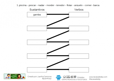 palabras encadenadas segun significado y mofologia 1