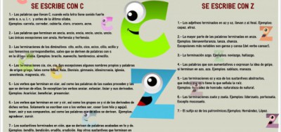 Aprende-las-Reglas-de-la-C-–Z-520x245