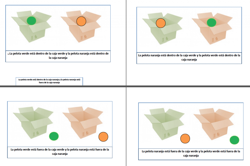 Un nuevo material que nos manda  María Jose De Luis Flores en su blog http://lapsico-goloteca.blogspot.com.es/.   Aquí van unos ejercicios, de elaboración propia, para trabajar la comprensión lectora a nivel de estructuras […]