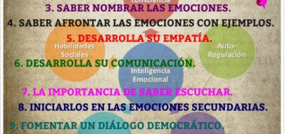 Inteligencia-Emocional-520x245