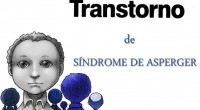 El término «Síndrome de Asperger» (en adelante SA) fue utilizado por primera vez en 1981 por la psiquiatra británica Lorna Wing para referirse a un grupo de pacientes psiquiátricos de […]