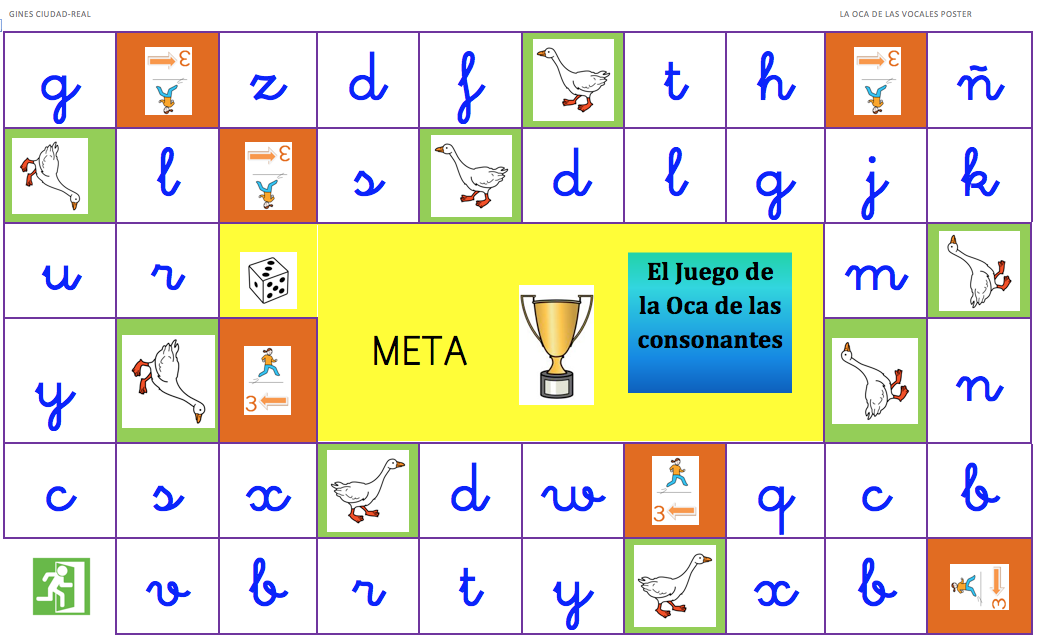 JUEGO OCA DE LAS LETRAS - RECURSOS EDUCATIVOS LEER  Juegos de  alfabetización, Juegos abecedario, Enseñanza de las letras