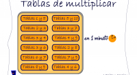 Este recurso permite trabajar con los alumnos de forma divertida  y entretenida todas las tablas de multiplicar en un minuto     a   a a LAS TABLAS DE MULTIPLICAR […]