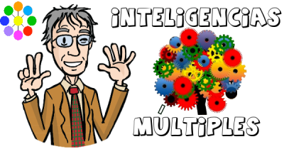 inteligencias multiples escuela inclusiva