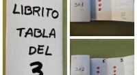 Desde  hace un mes contamos con las colaboraciones de Belén Cristiano, que trabaja como PT en el CEIP Nuestra Señora de la Antigua en Monteagudo-Murcia y creadora del blog SUPERPT. […]