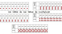 Hemos preparado los libritos de las tablas de multiplicar listos para imprimirlos y trabajarlos, están en version editable y en pdf. DESCARGA LOS ARCHIVOS EN PDF Y EDITABLE LIBRITO DE LAS […]