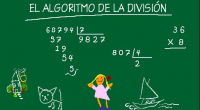 Después de aprender a sumar y a restar, llega uno de los desafíos más grandes para todo niño que se precie: las multiplicaciones y, sobre todo, las divisiones. Aprender a […]