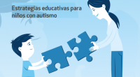 Os presentamos desde orientación Andújar este fantástico material realizado por Ana Cebrián,administradora del blog Recursos para la enseñanza y la educación inclusiva perteneciente a la Universidad Internacional de Valencia, primero de una […]