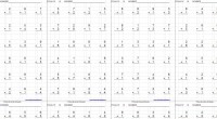 Os dejamos esta fantástica colección de fichas para trabajar las sumas de dos números sin llevada. En estas fichas hemos pensando en el trabajo de la competencia matemática de nuestros […]