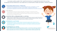 Hoy os presentamos la primera colaboración de nuestros amigos de aulaplaneta y superpadres, realizan un trabajo impresionante, innovador y a partir de ahora los tendrás en exclusiva en orientación andujar. No […]