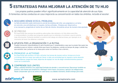 cinco estrategias-para-mejorar-la-atención-de-tu-hijo