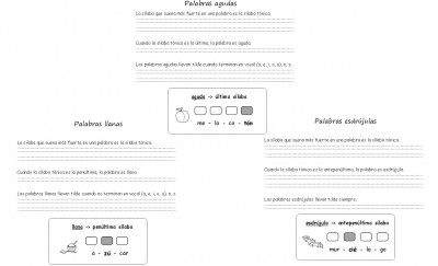 recursos para trabajar la acentuacion