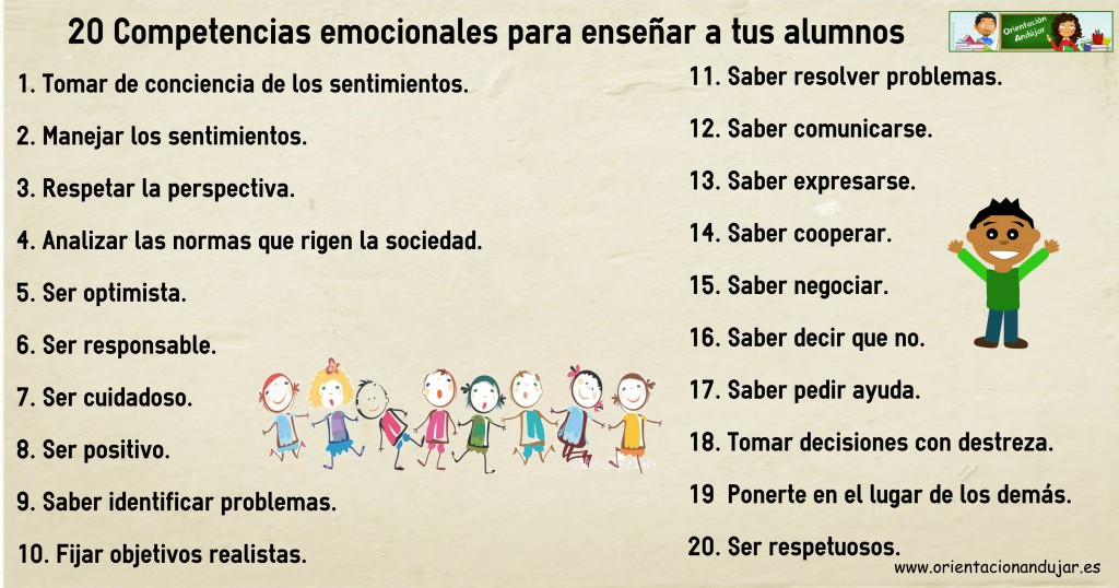 20 Competencias emocionales para enseñar a tus alumnos
