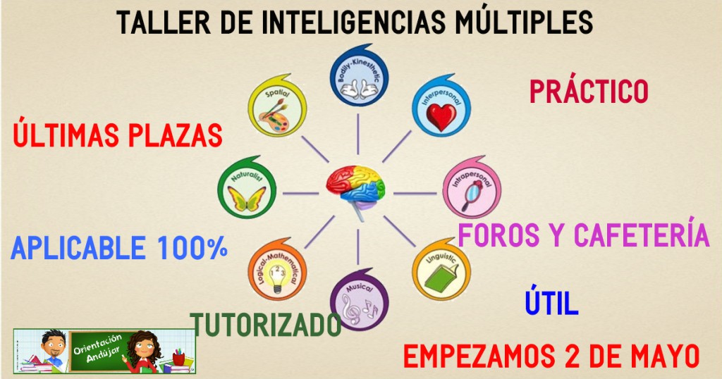 Aún estas a tiempo de participar en nuestro curso taller de Inteligencias múltiples y herramientas 2.0 que hemos preparado los creadores de orientación andújar para todos vosotros. Nuestro taller es […]