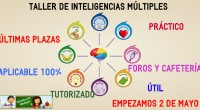 Aún estas a tiempo de participar en nuestro curso taller de Inteligencias múltiples y herramientas 2.0 que hemos preparado los creadores de orientación andújar para todos vosotros. Nuestro taller es […]