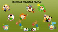 Ya tenemos los ganadores y ganadoras del curso taller on line de inteligencias múltiples que vamos a impartir en orientación Andújar. Para los que no habéis tenido la suerte de […]