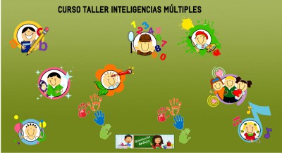 CURSODEINTELIGENCIASMULTIPLES (3)