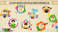 Ya tenemos abierto el plazo de matrícula de nuestro segundo curso taller on-line de Inteligencias Múltiples. El curso será muy práctico y aprenderás un montón de recurso y herramientas para […]