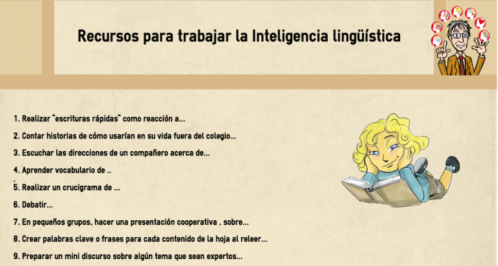 Desde hace unos años en mi colegio venimos trabajando las Inteligencias múltiples de forma significativa dentro del curriculum. Esta forma de trabajo la estamos dando a conocer a través de cursos […]