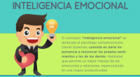 La publicación de Emotional Intelligence de Daniel Goleman (1995) significa una difusión sin precedentes de un concepto que hasta entonces había pasado desapercibido. Este libro se convierte en un best […]