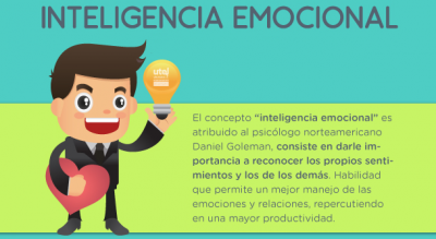 Educación emocional  e inteligencia emocional imagen destacada