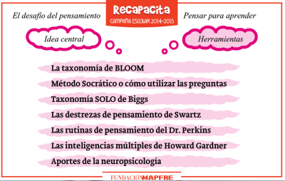 El desafio del pensamiento, pensar para aprender herramientas