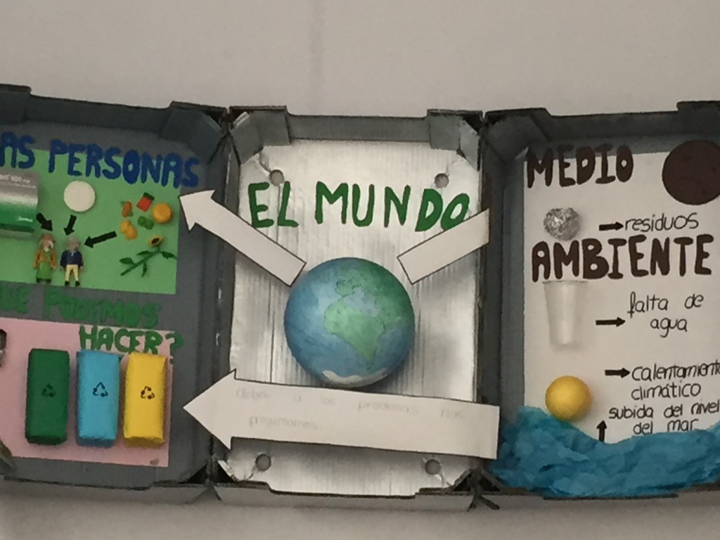 Nuestra manualidad consiste en la realización de displays volumétricos que son empleados por mis alumnos como base para las explicaciones que realizan a sus compañeros como parte de las estrategias […]